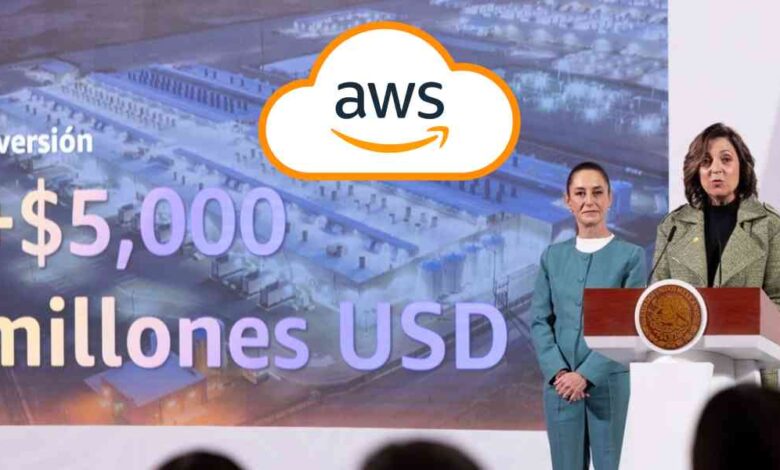 Amazon Mexico