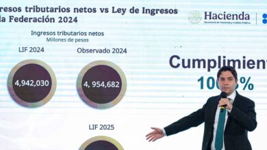 ley-de-ingresos-Sheinbaum