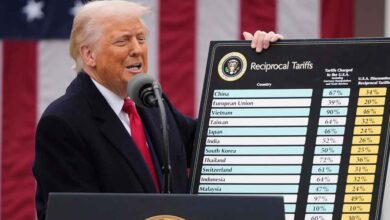 aranceles-recíprocos trump