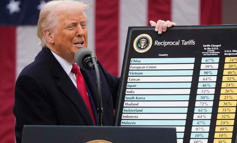 aranceles-recíprocos trump
