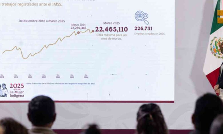 empleos