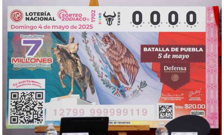 Loteria Feria de Puebla