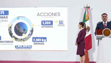 Gobierno de México