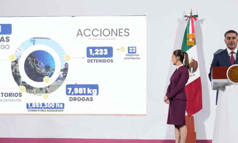 Gobierno de México