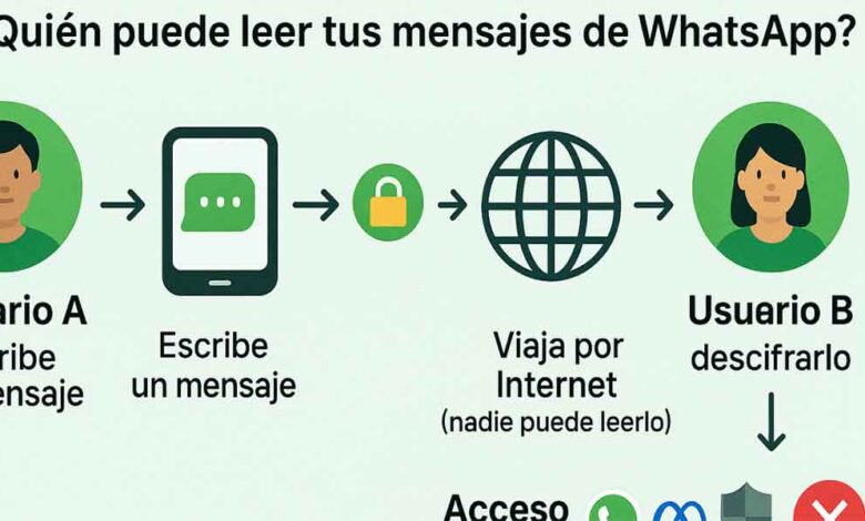 WHATS-APP-ok