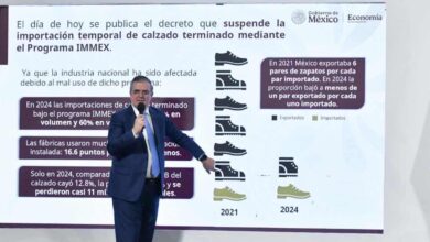 SUPENCION DE CALZADO