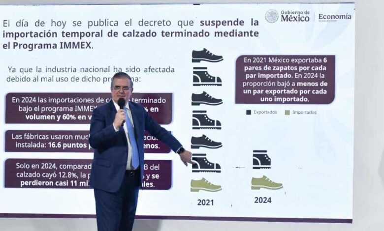 SUPENCION DE CALZADO
