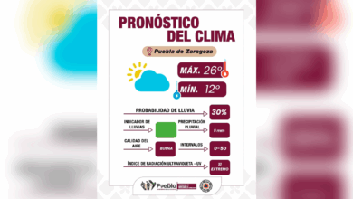 En Puebla Capital poca lluvia y 26°C,