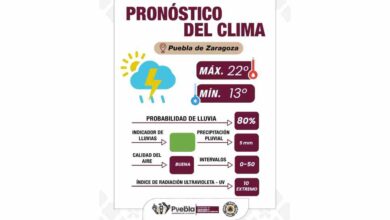 Gobierno de la Ciudad