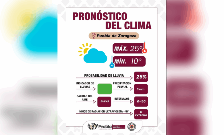 Recomendaciones ante el descenso de temperaturas