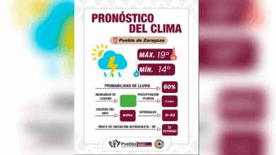 Se esperan tormentas dispersas y rachas de