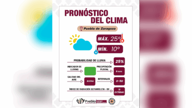 clima