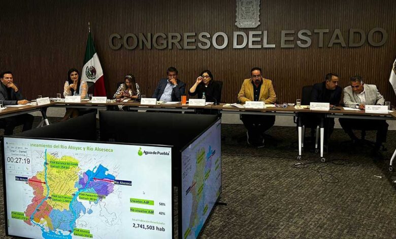 Agua de Puebla