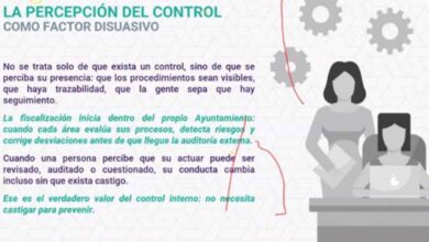 Contraloría
