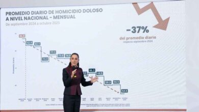 Gobierno de México