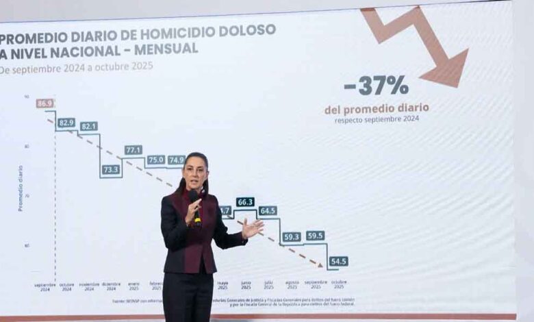 Gobierno de México