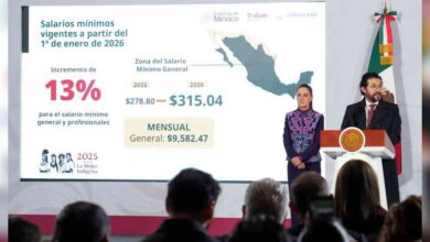 salario mínimo