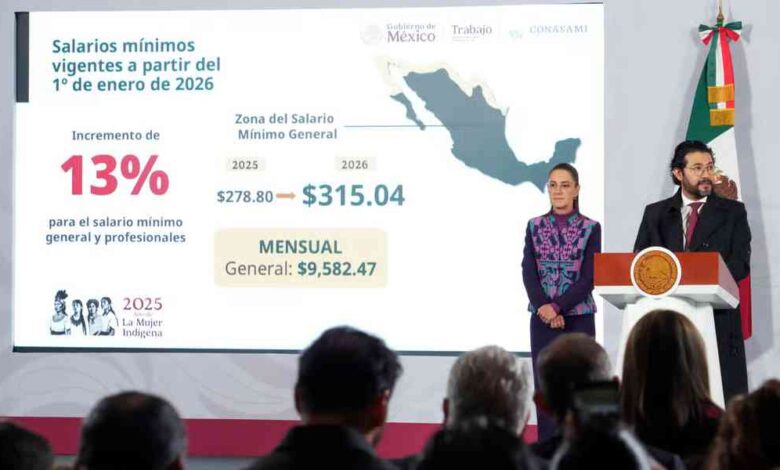 salario mínimo