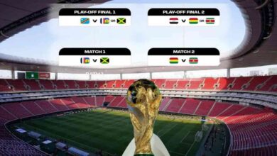 Copa del Mundo 2026