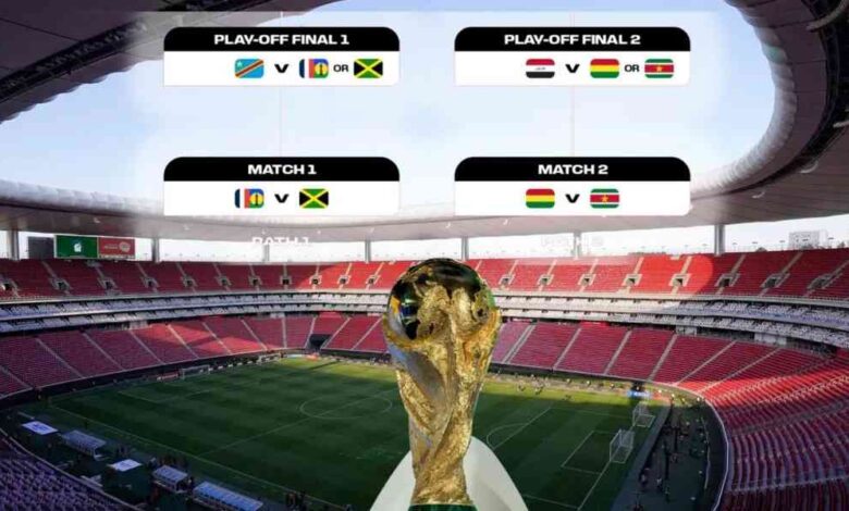 Copa del Mundo 2026