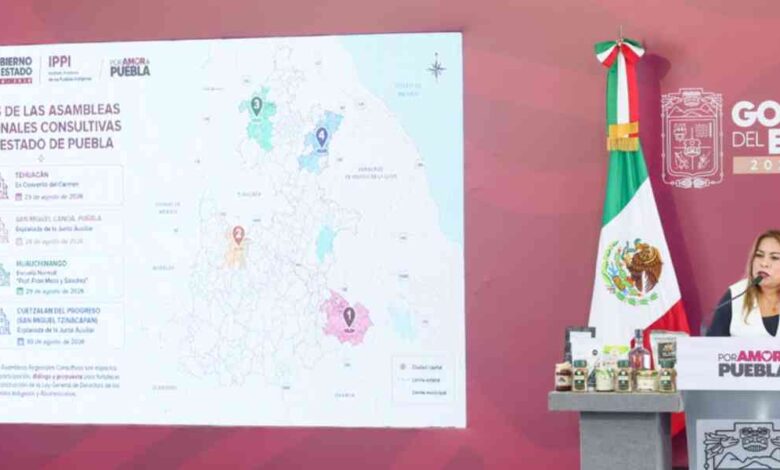 Pueblos Indígenas