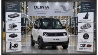 fábrica de baterías olinia