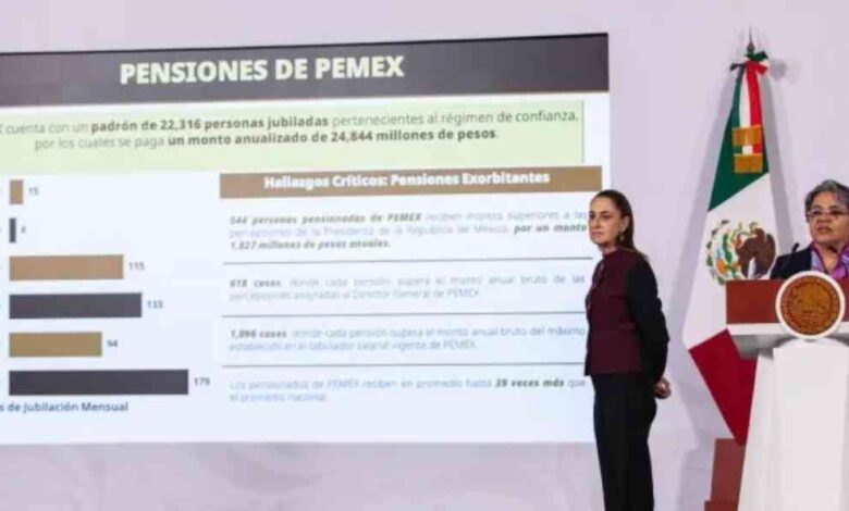 huachicol Pemex
