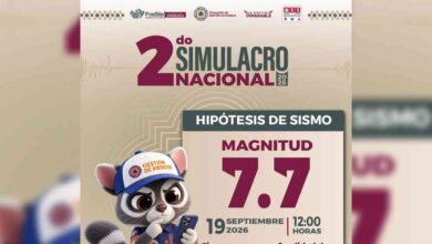simulacor nacional